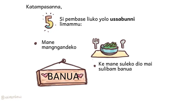 diona sakikorona-basa bambam 16